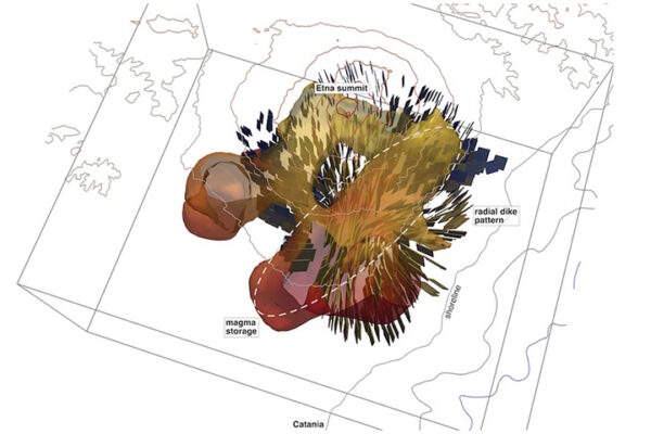 Nuova mappa sismica dell’Etna: il cuore nascosto del vulcano più grande d’Europa La mappa 3d dell'Etna, dal sito dell'Università