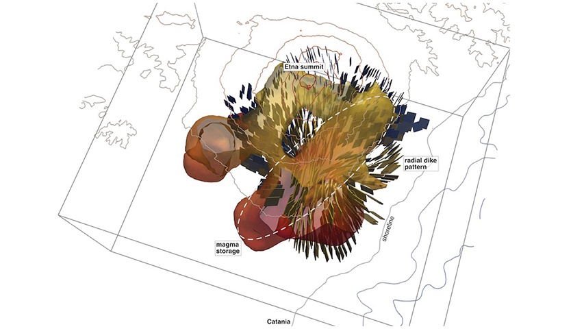 La mappa 3d dell'Etna, dal sito dell'Università